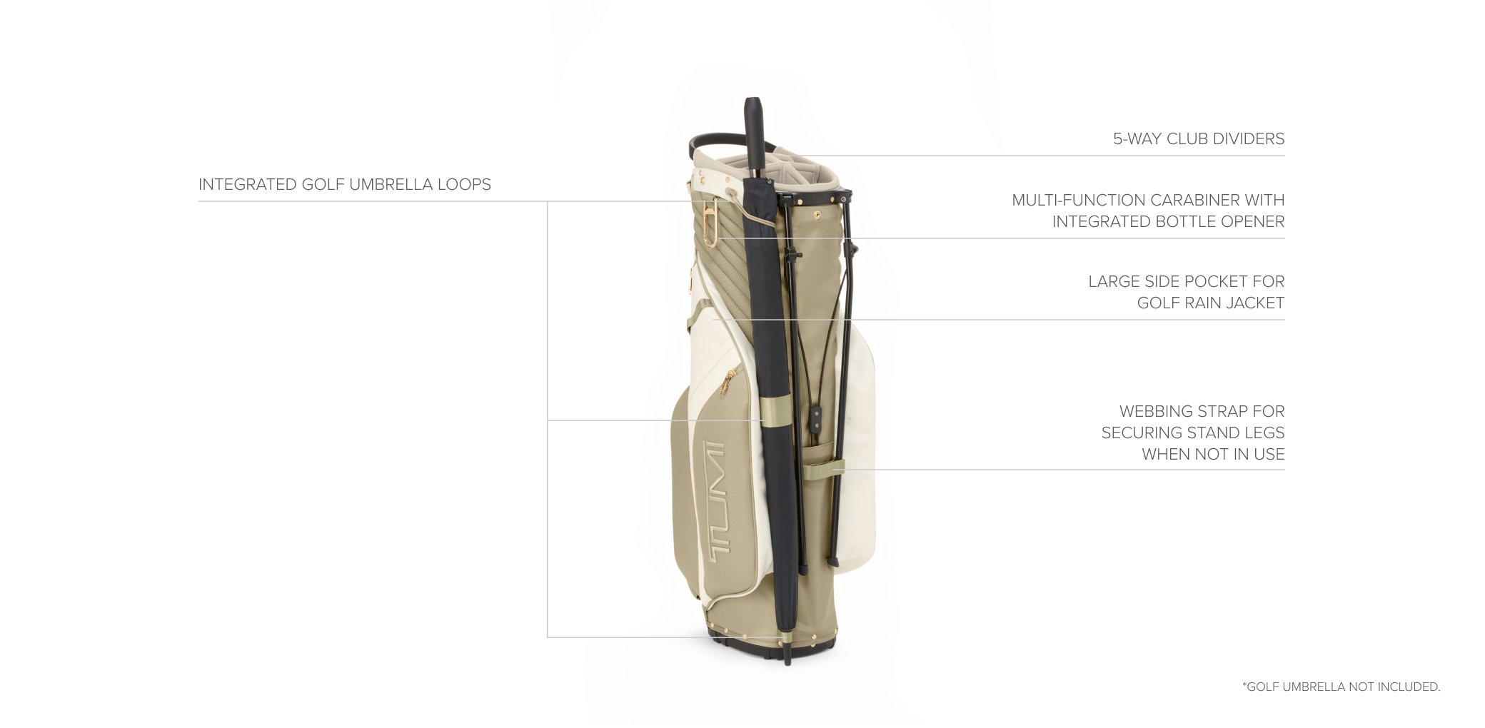 Golf Cart Bag Features