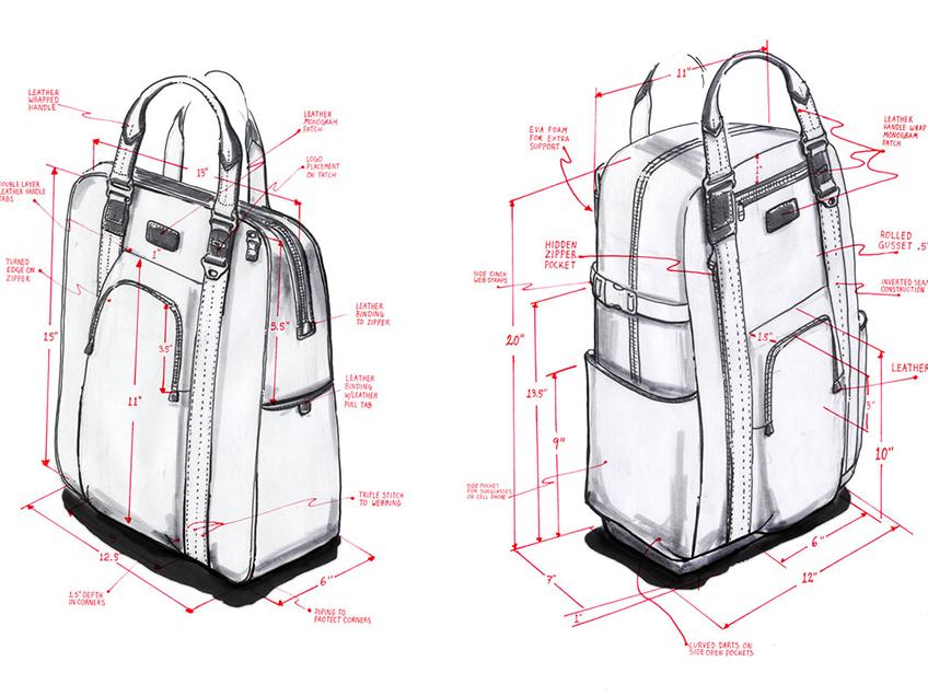 Tumi outlet brand origin